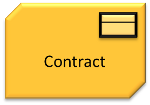 Bestand:Contract.png